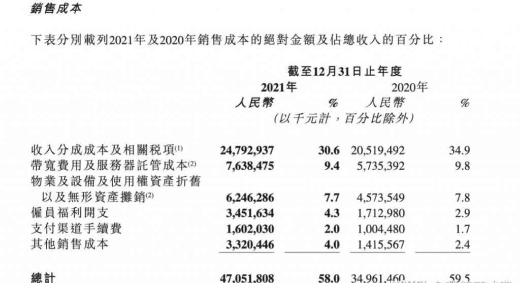 程一笑还没让快手彻底“回魂儿”