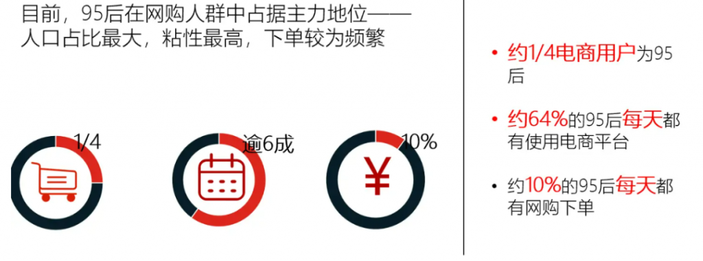 阿里“态棒”来了！潮流电商“一棍定乾坤”？