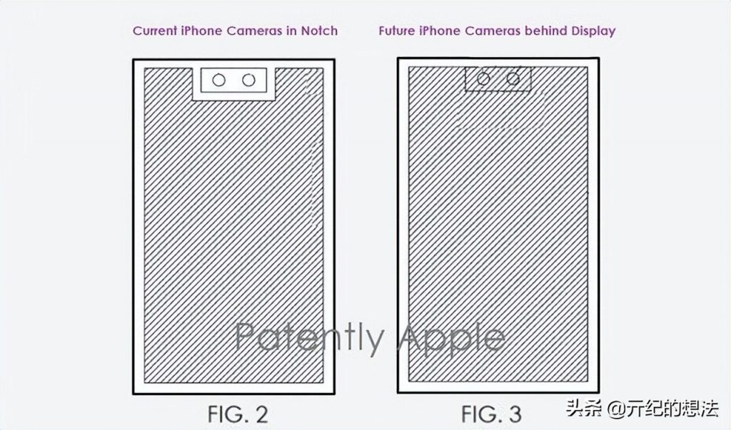 苹果新专利被确认：屏下Face ID获得授权